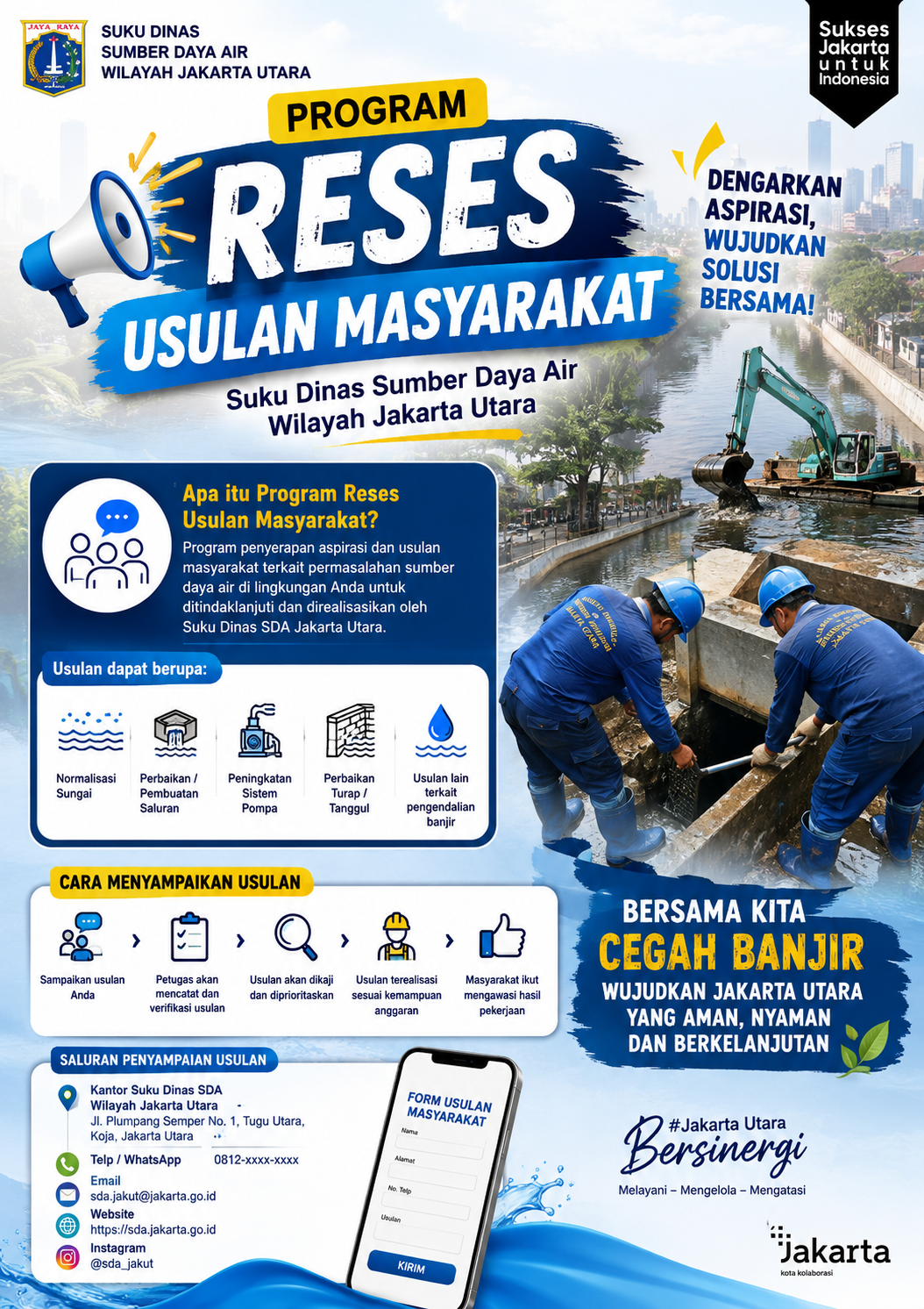 Peta Jakarta Utara